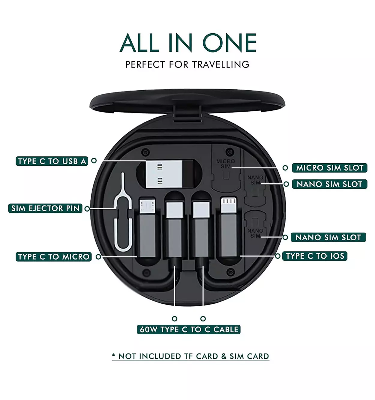 43865  پک چند منظوره و کابل شارژ سریع Data Cable Set 60w